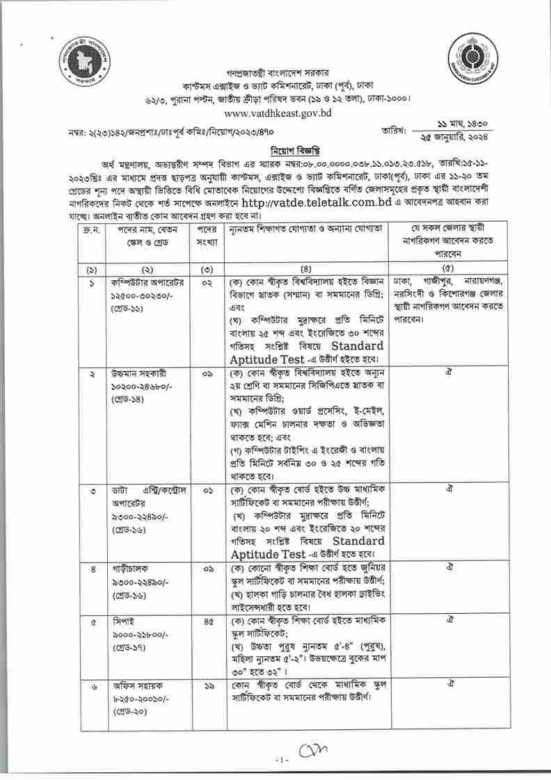 Customs, Excise and VAT Commissionerate, Dhaka (East) Job circular